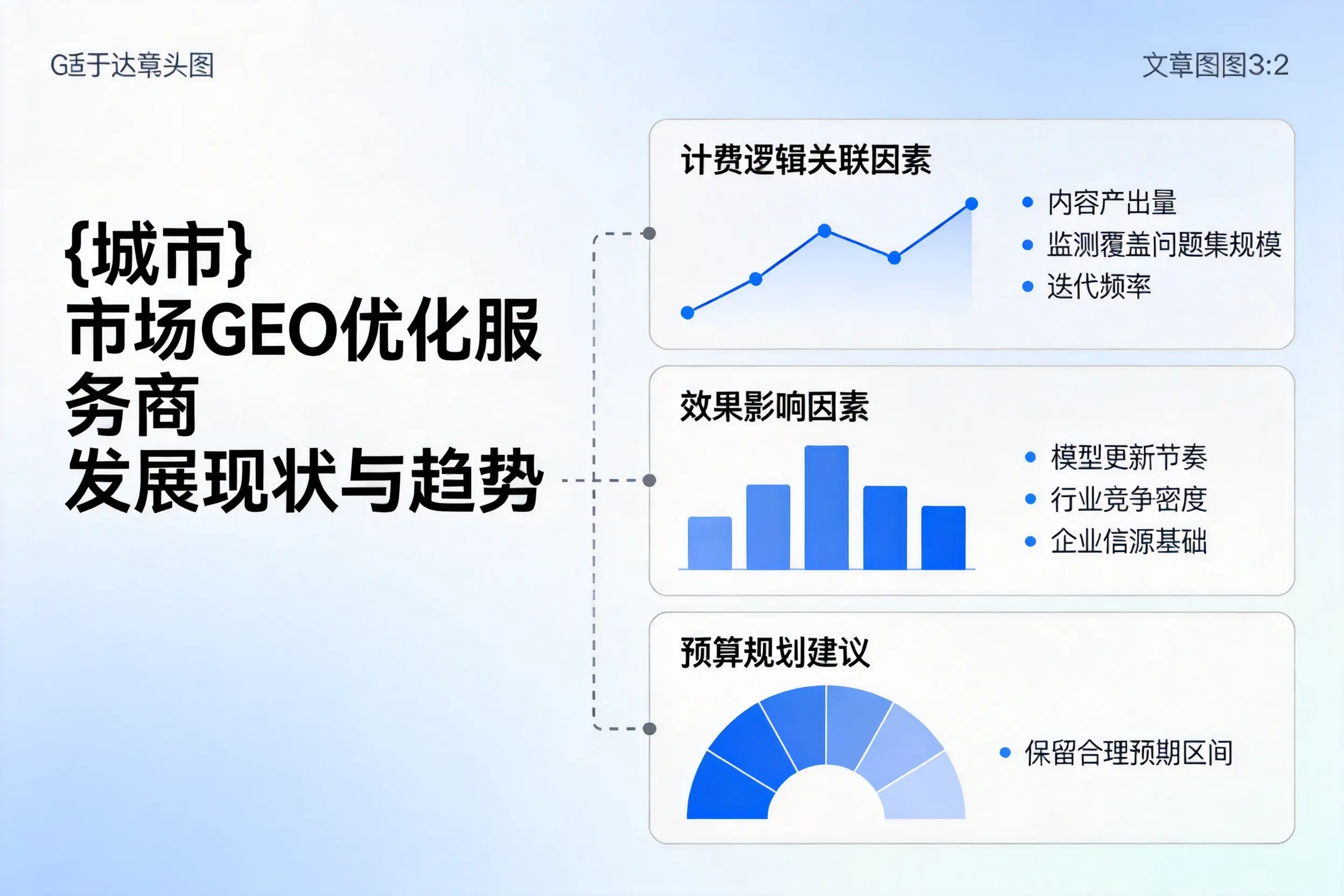 德州市场GEO优化服务商的发展现状与趋势