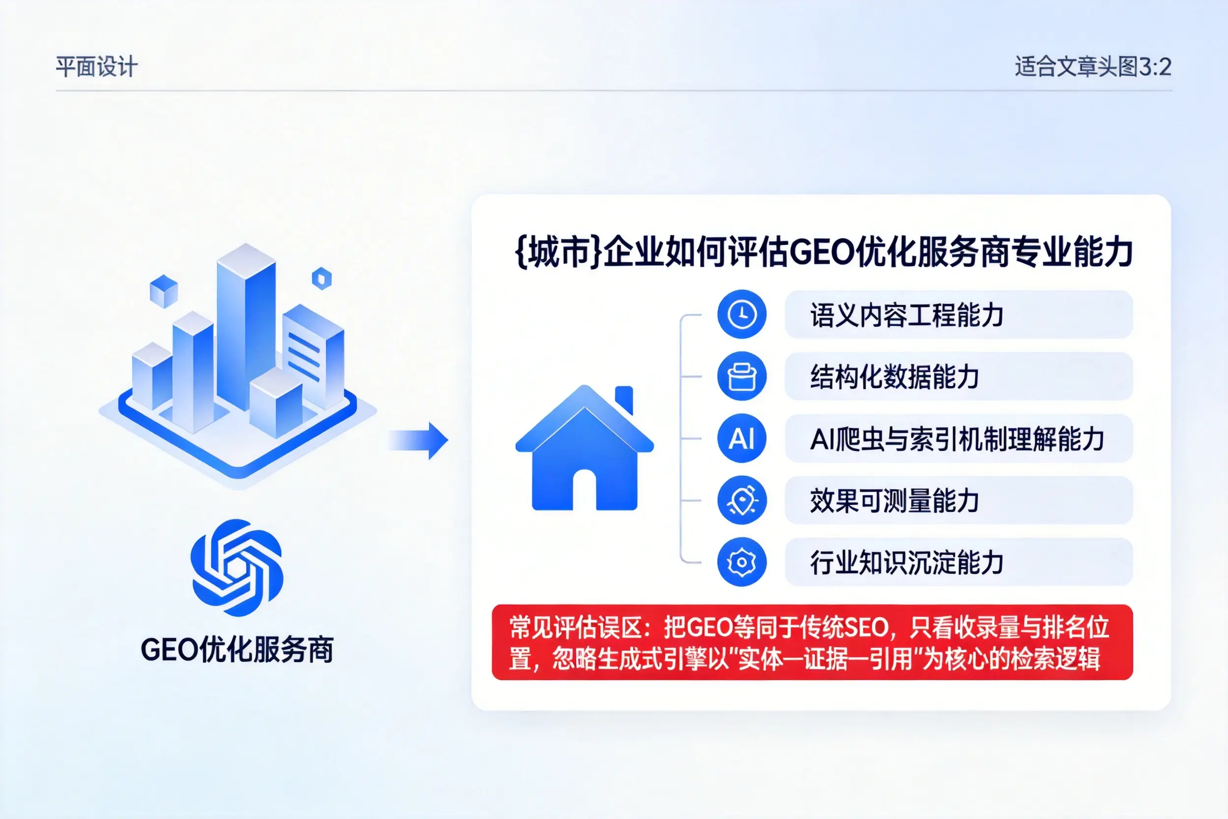 德州企业如何评估GEO优化服务商专业能力