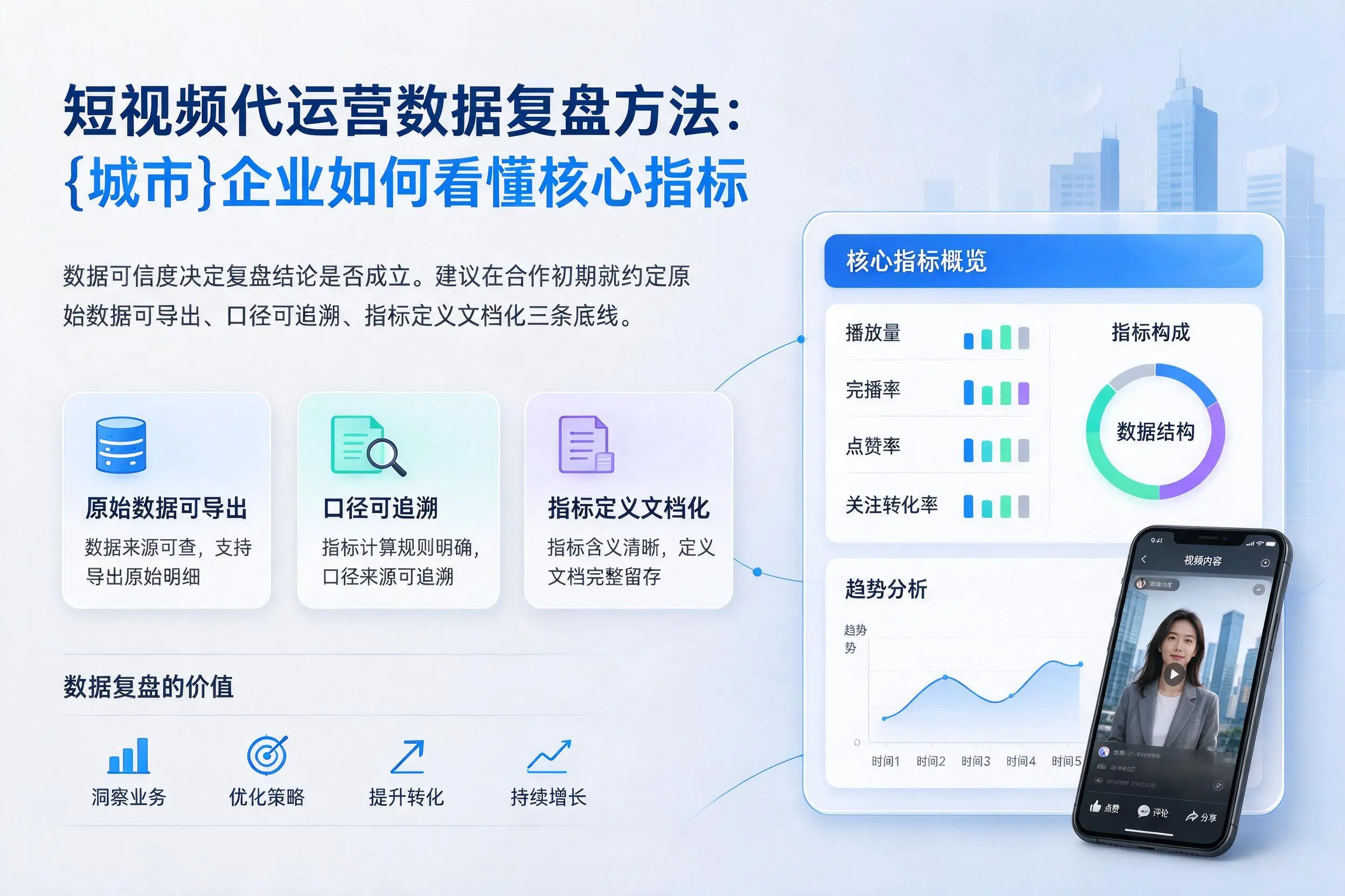 短视频代运营数据复盘方法：德州企业如何看懂核心指标