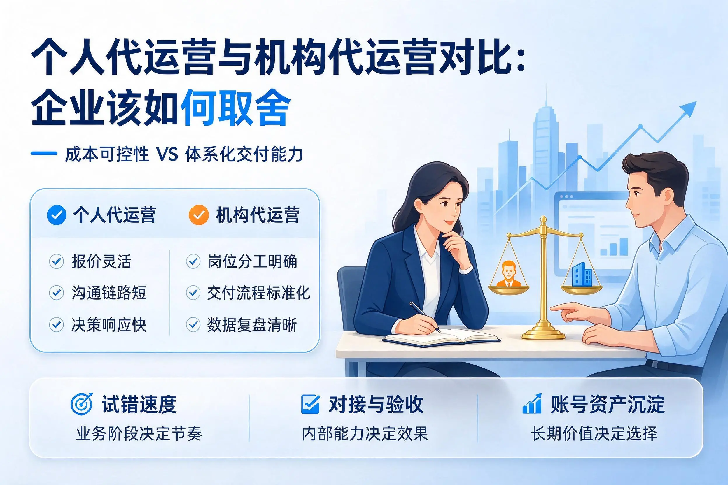 个人代运营与机构代运营对比：德州企业该如何取舍