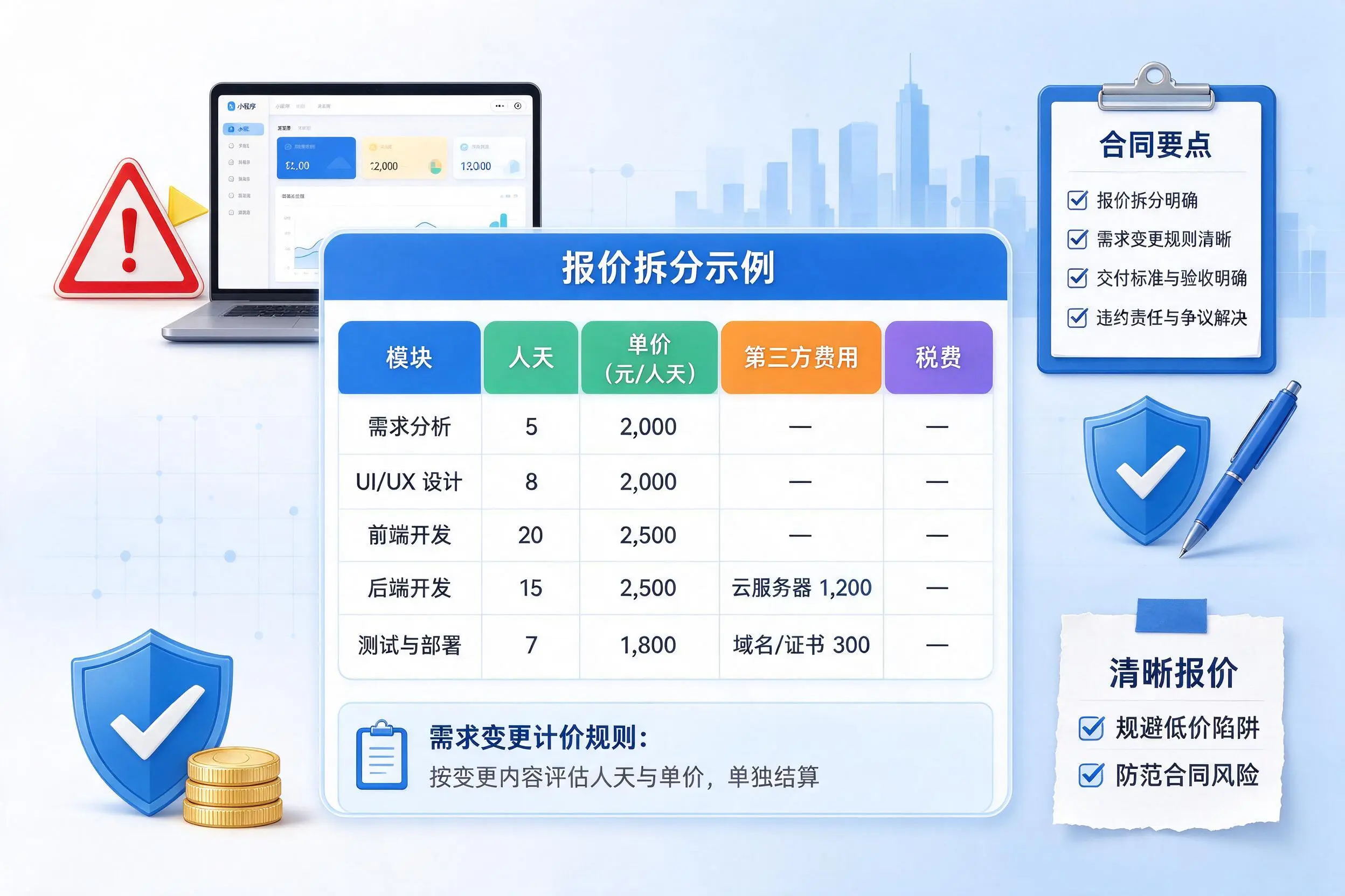 德州小程序开发避坑指南：低价陷阱与合同风险