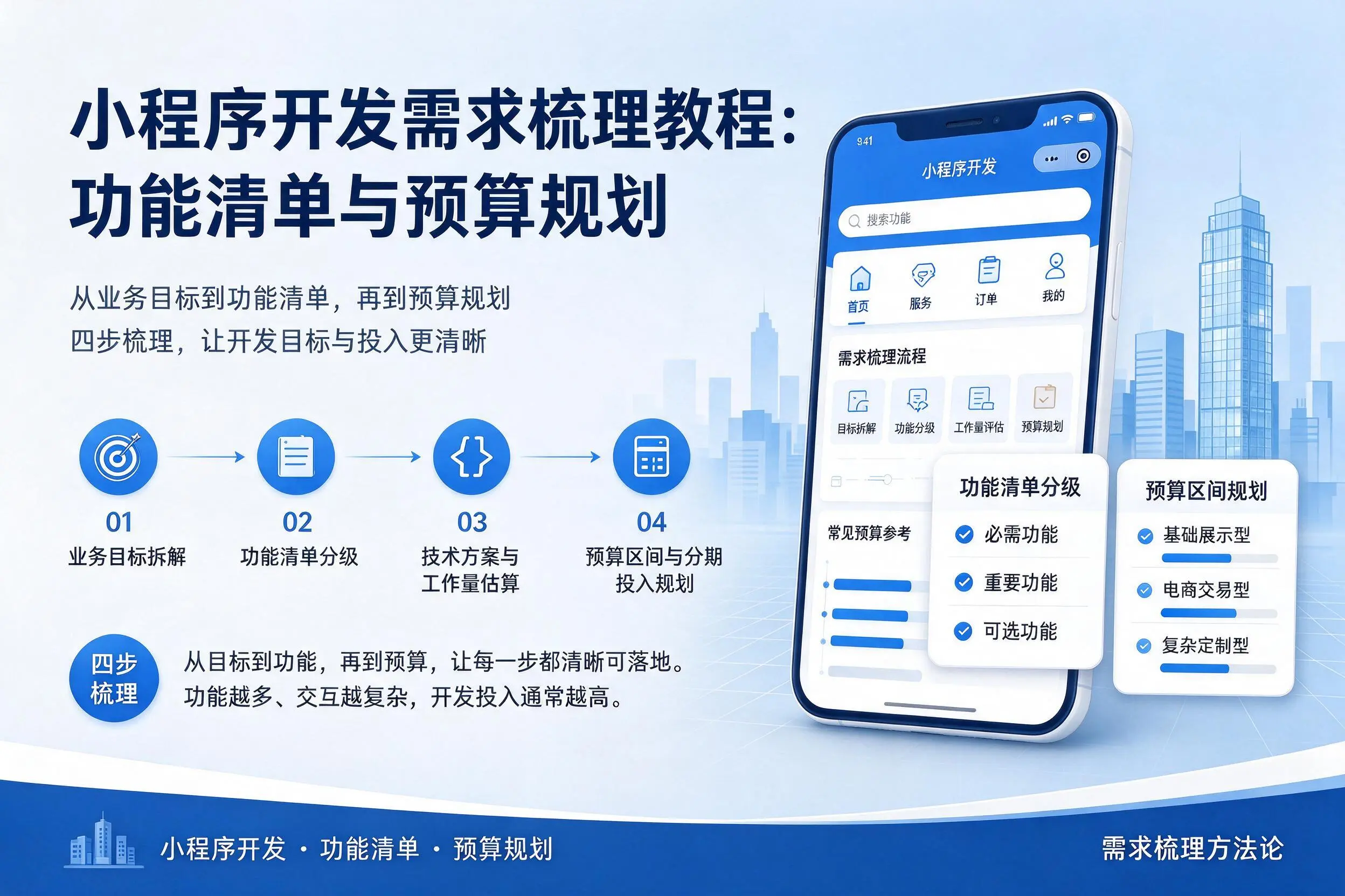 德州小程序开发需求梳理教程：功能清单与预算规划