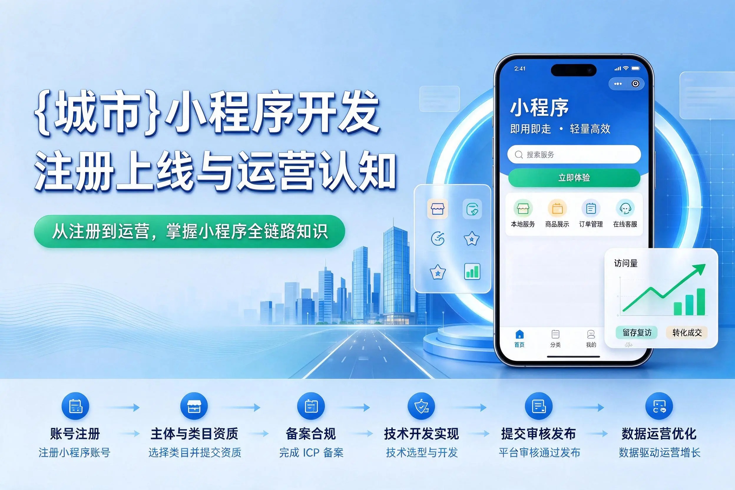 德州小程序开发基础知识科普：注册上线与运营认知