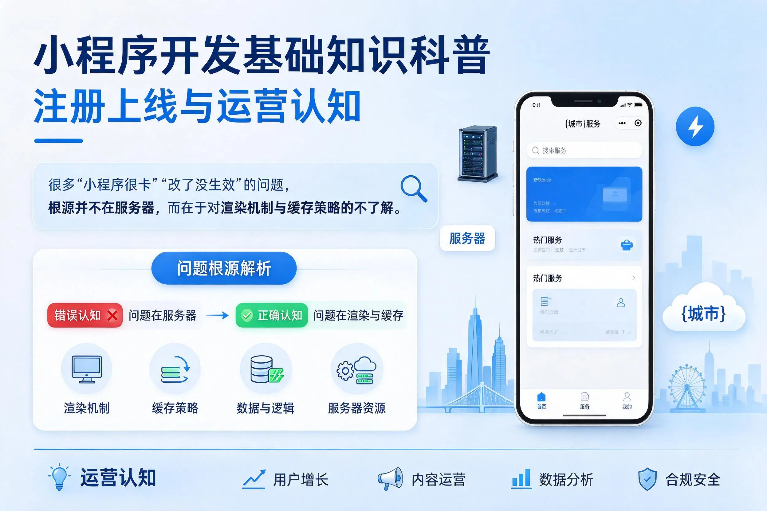 德州小程序开发基础知识科普：注册上线与运营认知