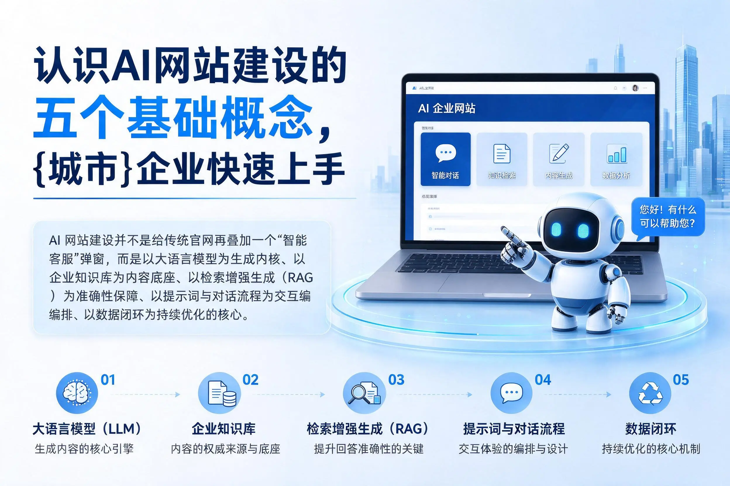 认识AI网站建设的五个基础概念，德州企业快速上手