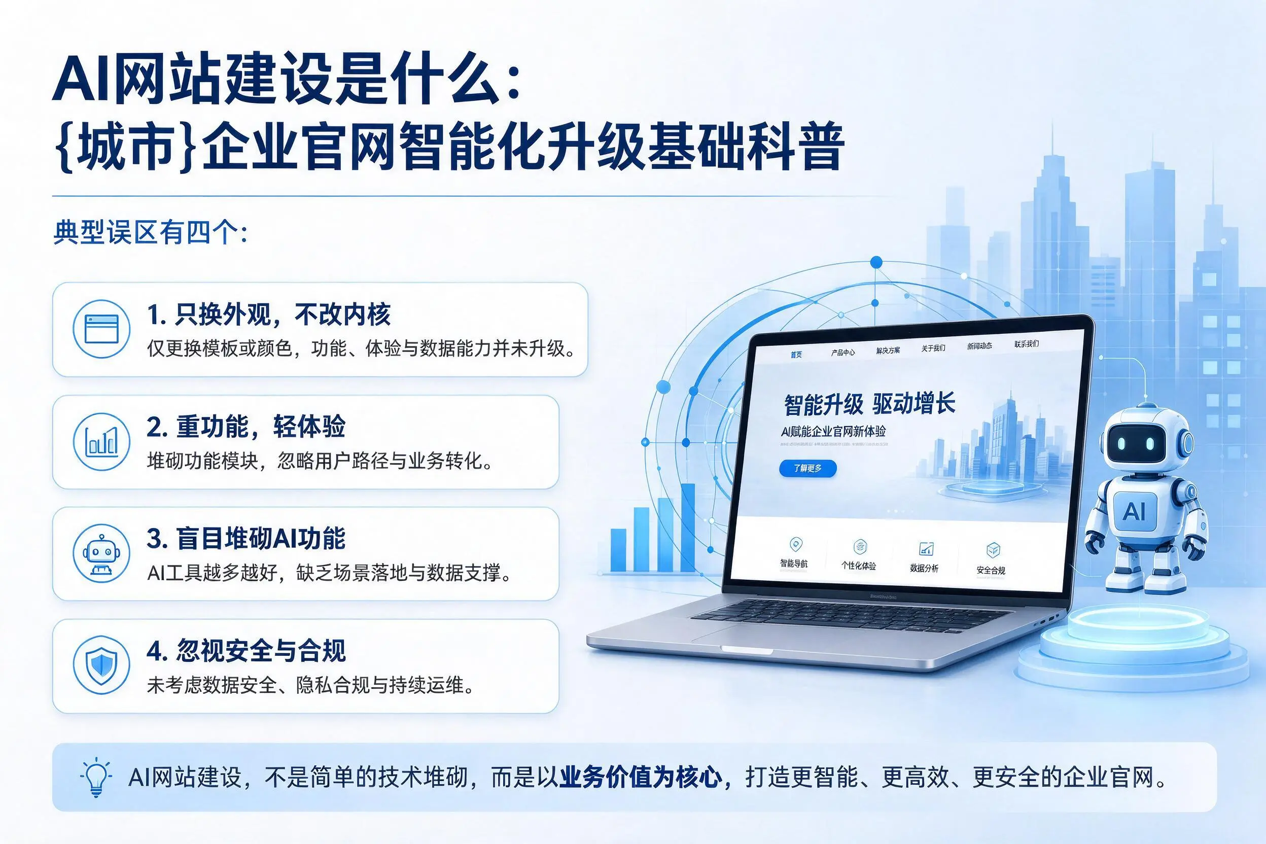 AI网站建设是什么:德州企业官网智能化升级基础科普