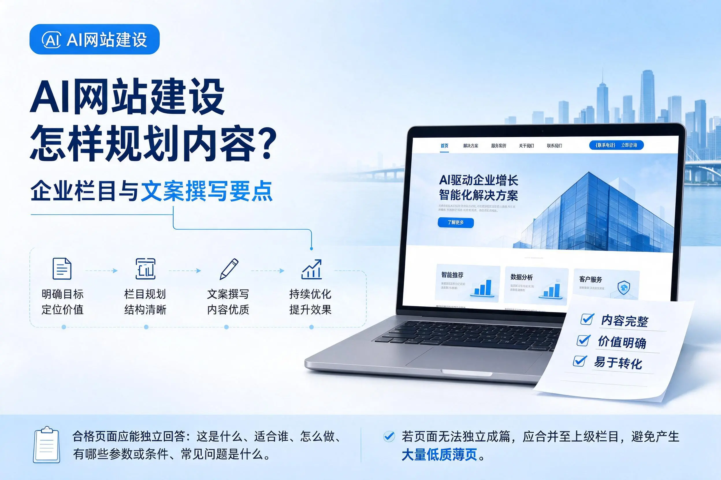 AI网站建设怎样规划内容？德州企业栏目与文案撰写要点